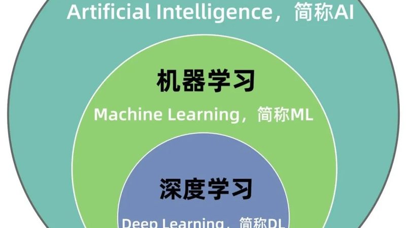 连锁门店ai客服机器人加盟